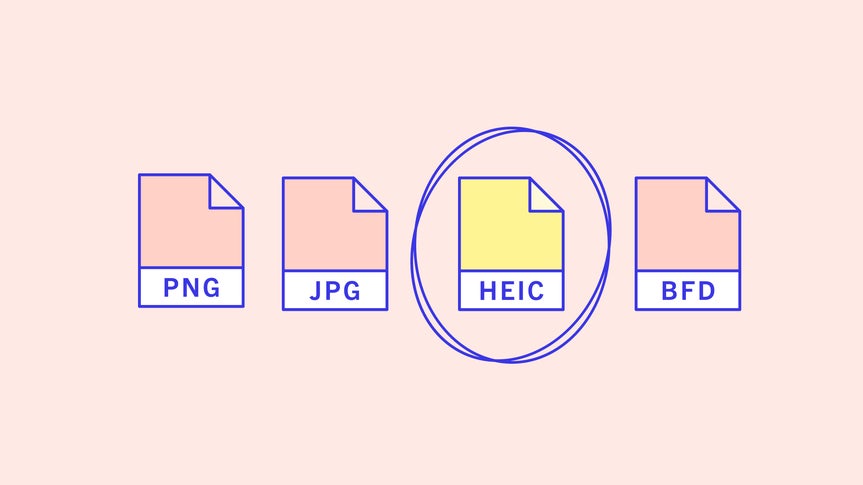 Illustration of image file types, HEIC is circled