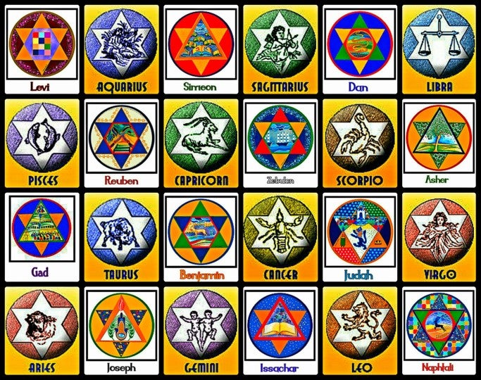 The Star of David Zodiac (Pi... by jasoncorning BeFunky Photo Editor