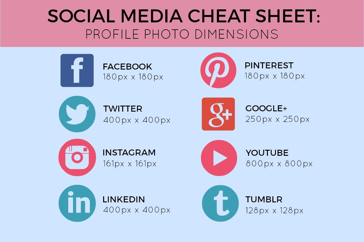 New Year, New Profile Photos For Social Media Learn BeFunky