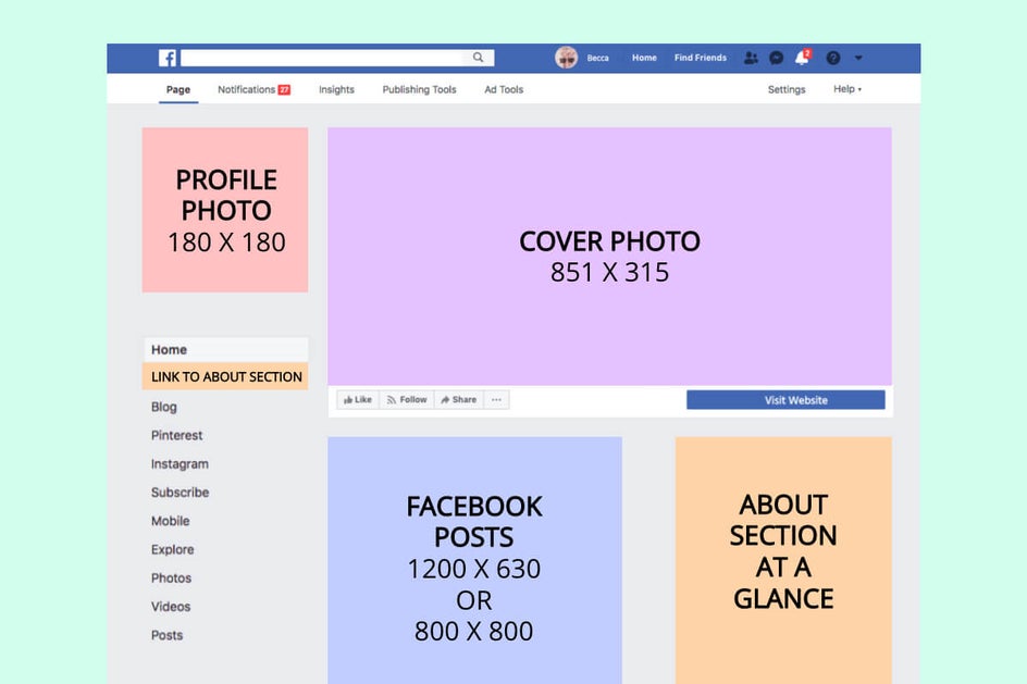 facebook business page mockup