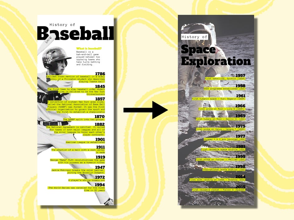 infographic historical timeline example