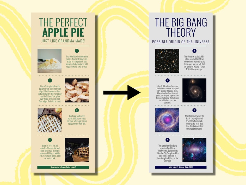 infographic step by step example