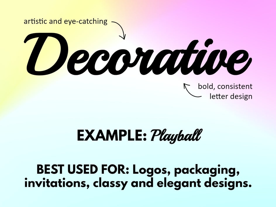 decorative fonts