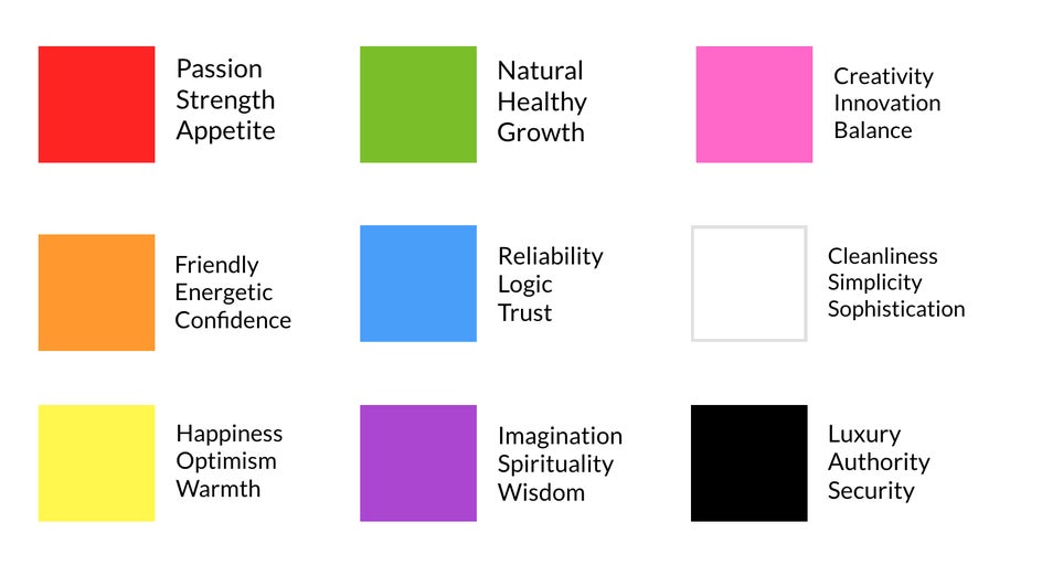 color palette color associations