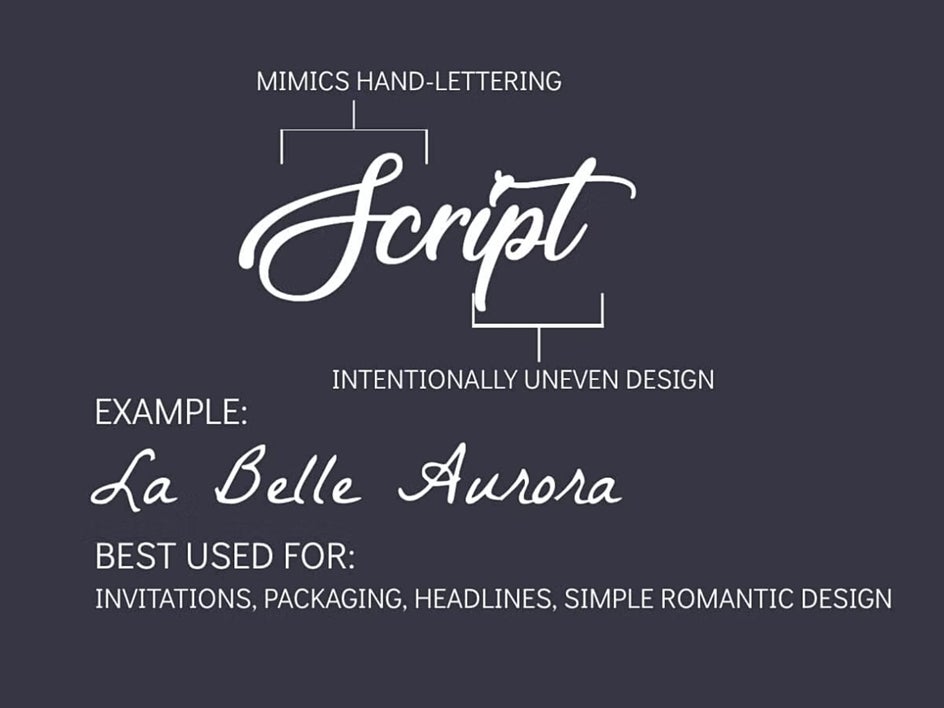 script fonts