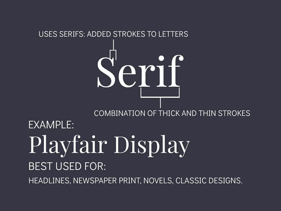 serif fonts