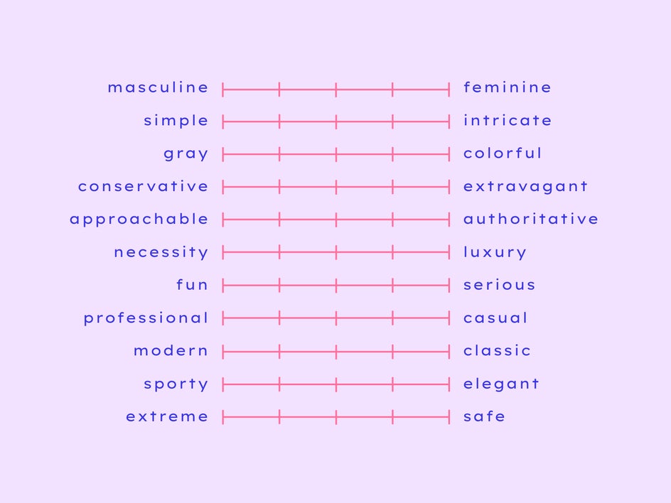 brand photo aesthetic mood chart