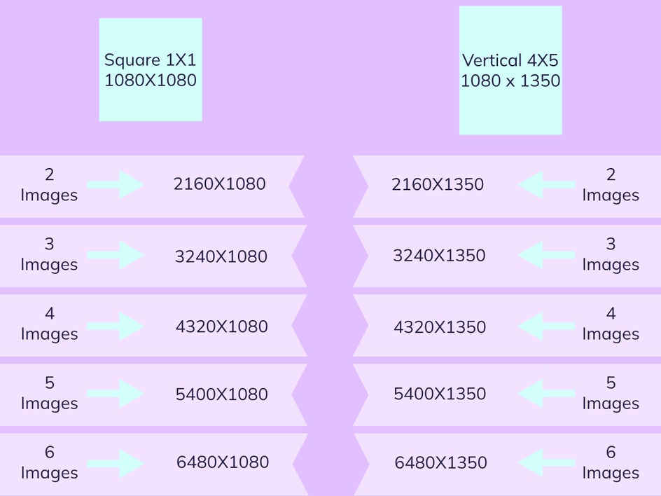 instagram carousel sizing